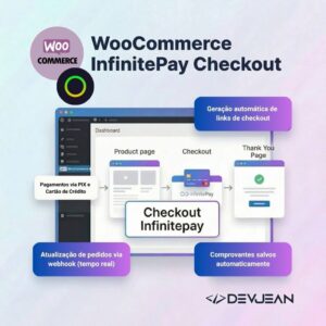 Plugin WooCommerce InfinitePay Checkout – PIX e Cartão de Crédito direto no WooCommerce